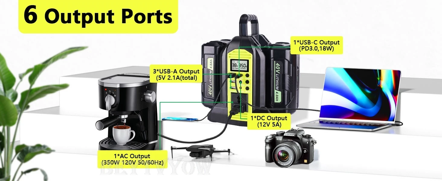 350W 2-Port Power Inverter for Ryobi 40V Battery DC 40V to AC 120V Pure Sine Wav