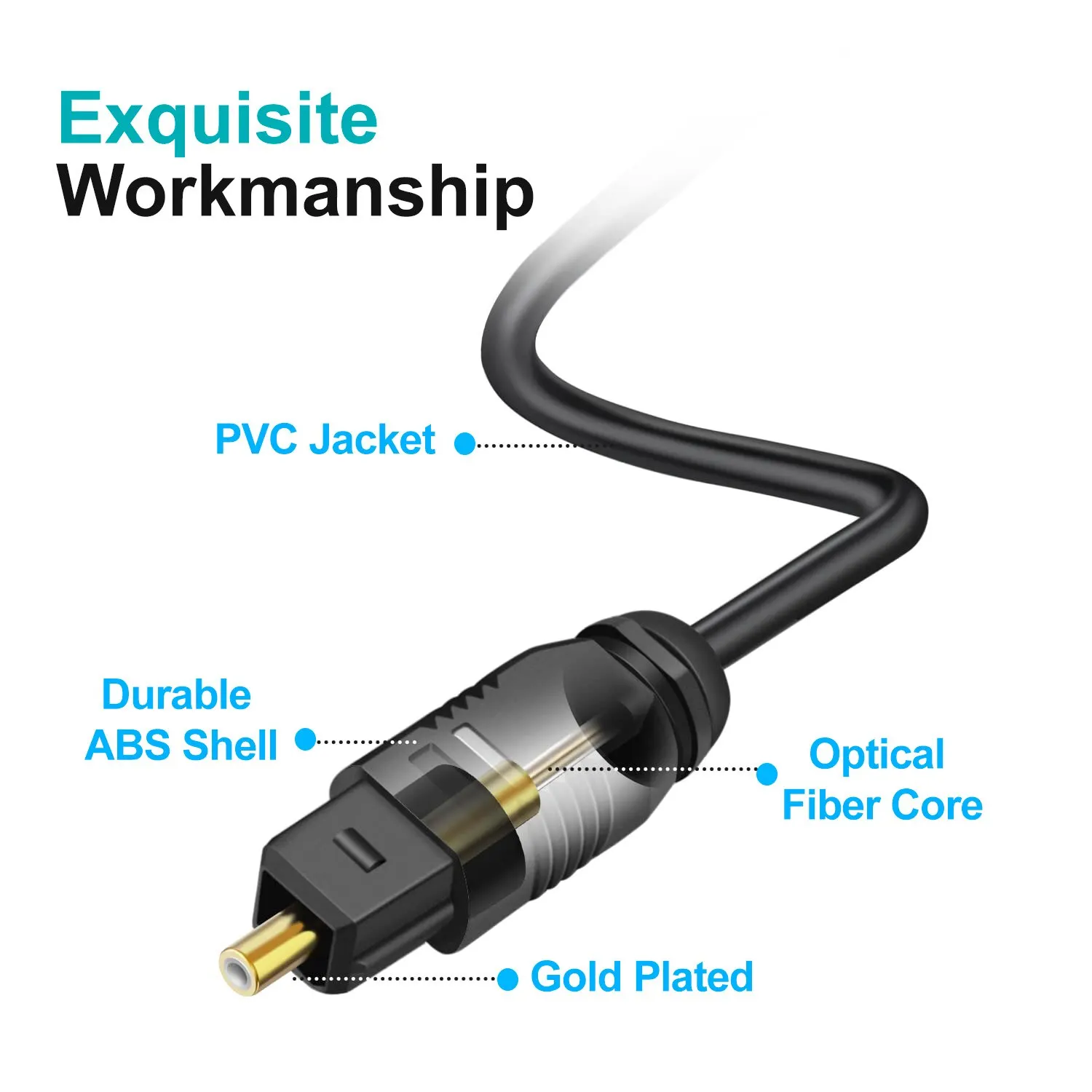    Toslink ̺   6FT 1.8M 3M SPDIF MD DVD   ̺  Ƽ