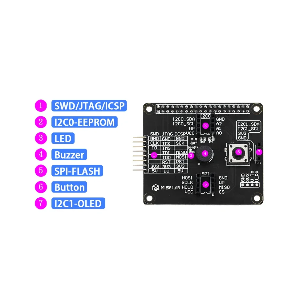 다기능 RPI-HAT 프로그래머 Raspberry Pi Ex 보드 I2C/SPI/SWD/JTAG/ICSP 오프라인 프로그래밍 오픈 소스 3B/3B+/4B New