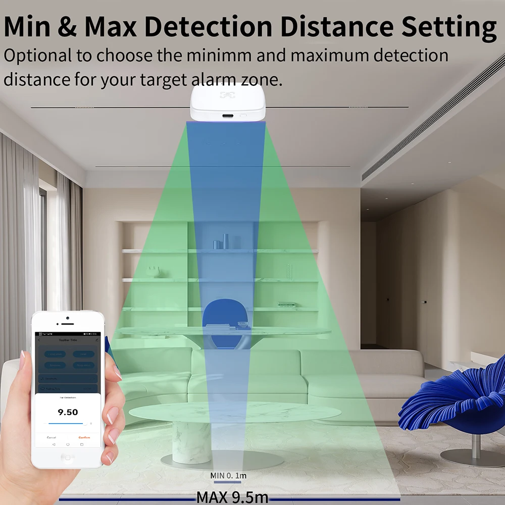 Smart tuya wifi human presence detector mmwave radar sensor € 33,64