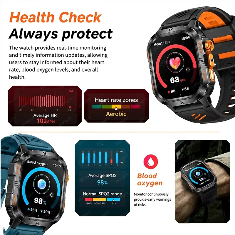 2026 New 1200mAh Super Large Battery Men Smart Watch Outdoor GPS Sports 2.01"AMOLED Screen IP68 Waterproof BT Call_voghion.com