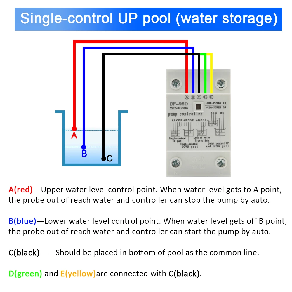 Water Level Switch Liquid Level Sensor DF-96D DF-96DK Water Level Controller Switch 20A 220V Water Tank Liquid Level Detection Sensor Pump Controller 2M Wires
