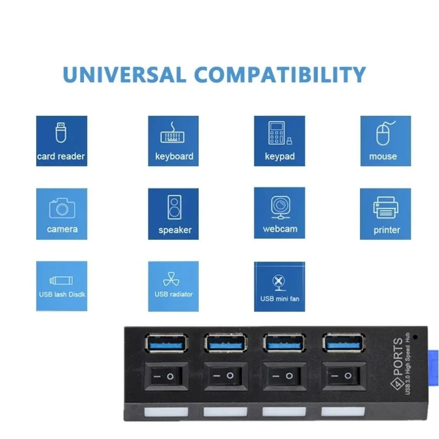 High-Speed Multi-Port USB Hub with LED and On/Off Switch