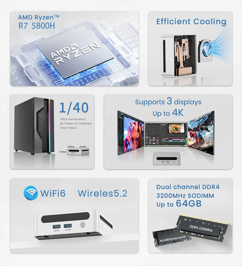 Small computer AMD Ryzen7 5800H Mini Computer 8GB/16GB/32GB