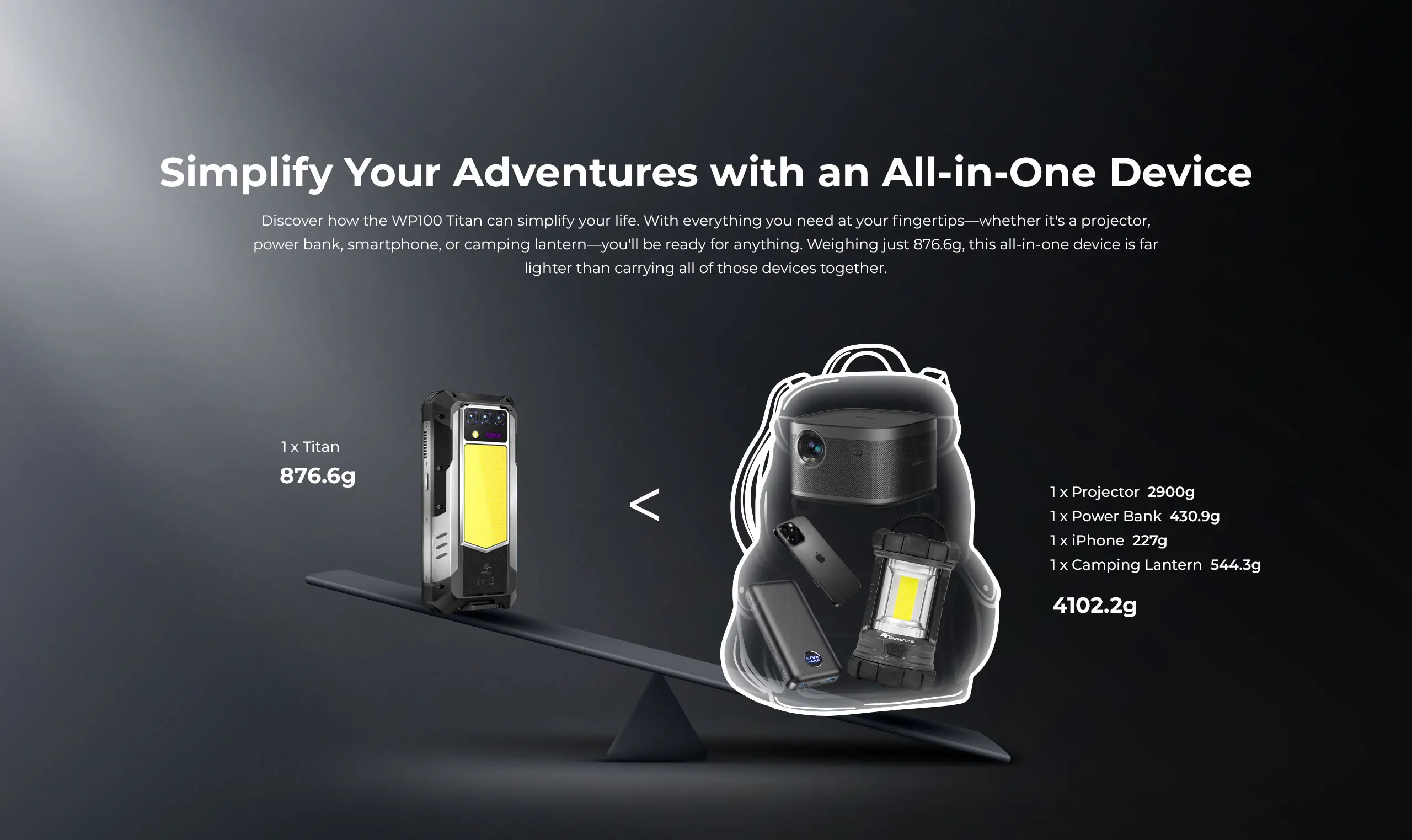 OUKITEL WP100 TITAN Rugged Smartphone Phone with Built-in Projector 12GB+512GB 33000mAh 1200-lumen Camping Light 200MP NFC 66W