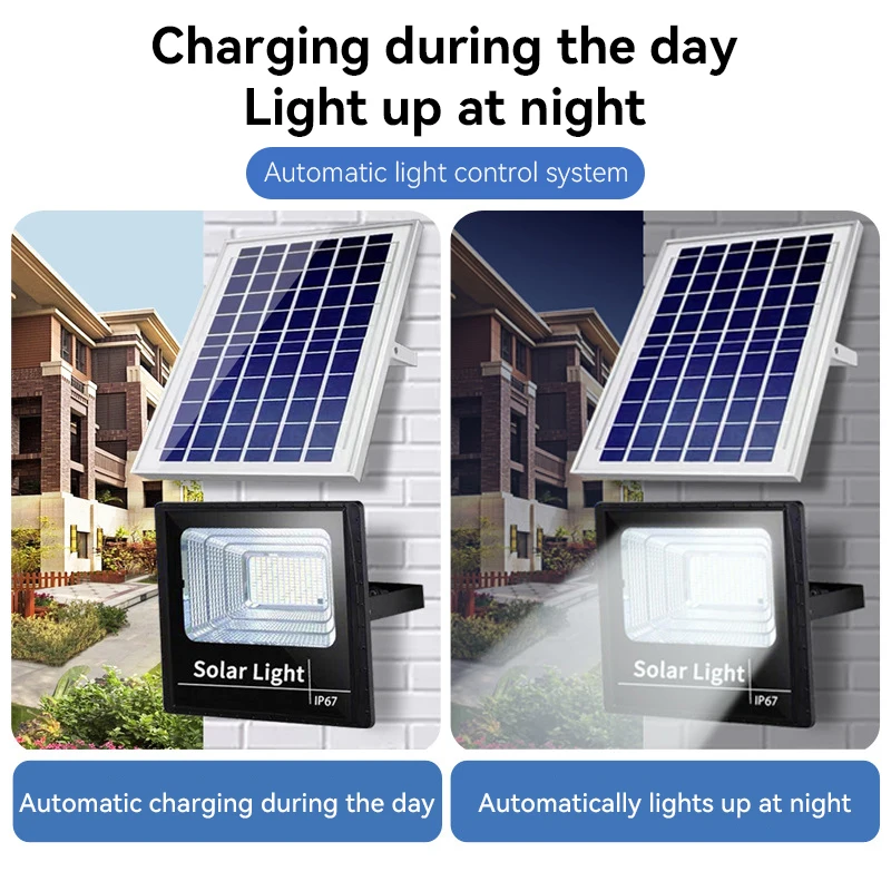 

Outdoor Solar Light LED Lamp Waterproof Floodlight Panel Foco Led Powere Spotlights Wall Garden Reflector Lighting