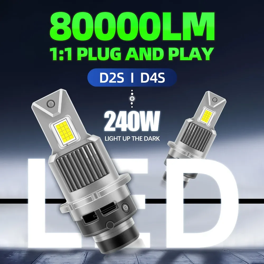 D4S D4R D2R D2S LED Headlight Bulbs 6000K White Conversion Kit Plug and Play Xenon HID Light Replacement CANBus Error Free