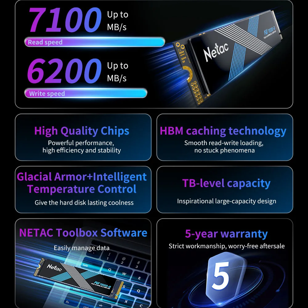 NV7000-Q SSD NVMe M.2 PCIe 4.0 - Image 4