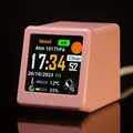 Ultra-pink