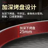 110V export small household appliances Taiwan electric cake stall household double-sided heated pan pan deepening non-stick pan 5
