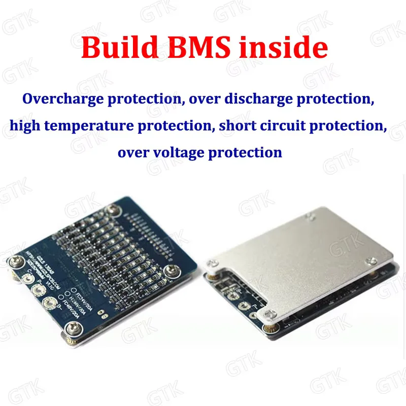 dsc-products