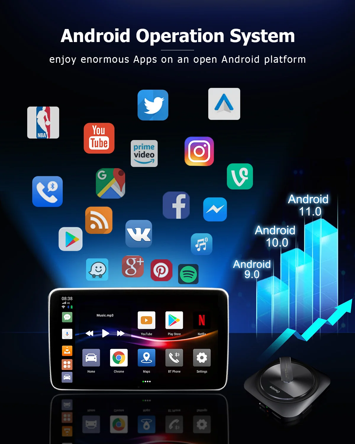 Ownice Mini Android Box Wireless Carplay Ai Box Car Multimedia Auto