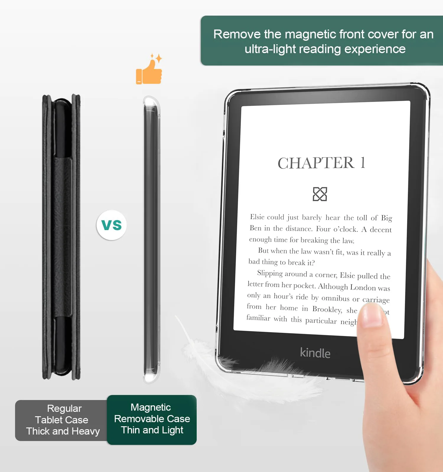 Enhanced Smart Cover with Detachable Acrylic Back and Magnetic Adsorption