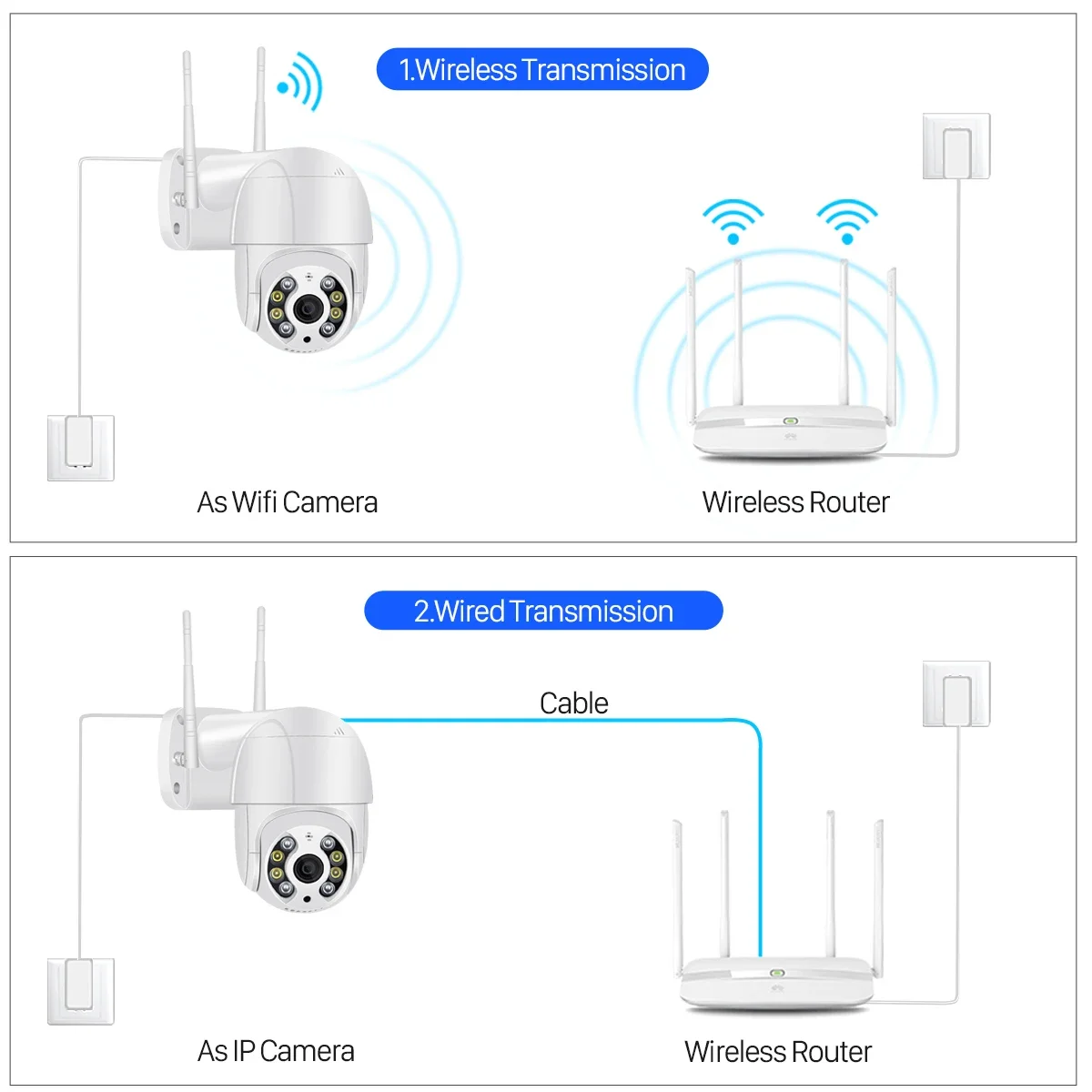 Outdoor V360pro 5MP 4K WiFi Security Camera, Full Color Night Vision, IP Smart Video Surveillance CCTV Home Monitor 3