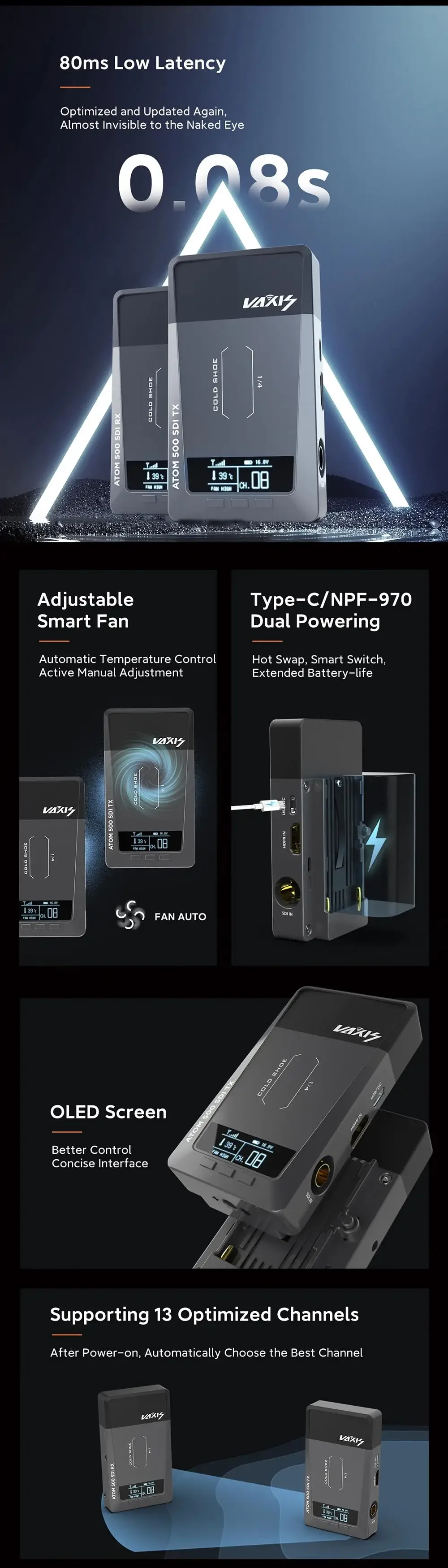 Vaxis ATOM 500 SDI Wireless Transmission System 1080P HD Image Video Transmitter