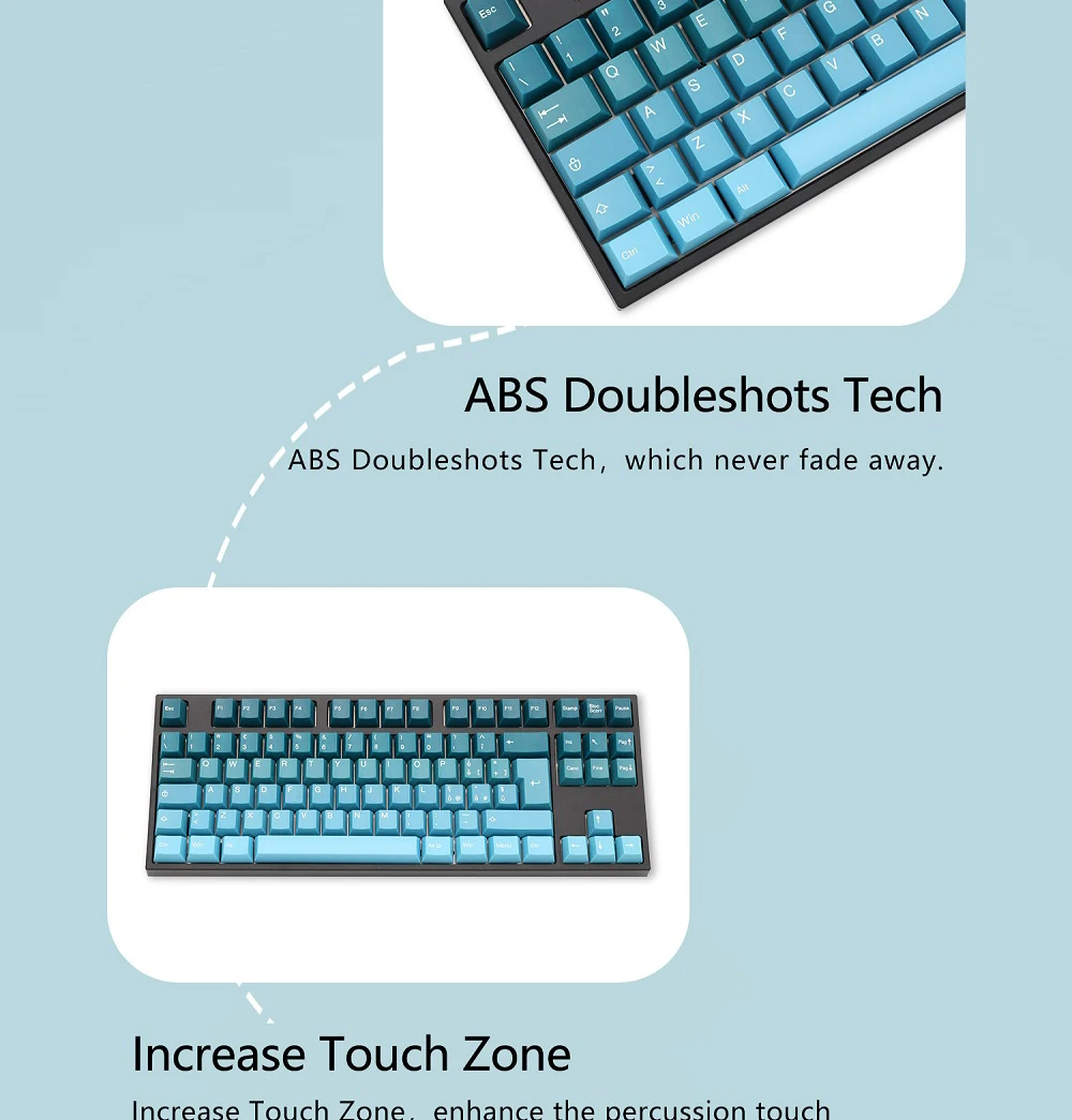doubleshot keycaps para diy teclado mecânico cúbico para bm60 bm68 bm80 bm65 bm68