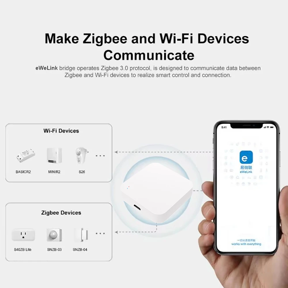 eWeLink App ZigBee 3.0 Smart Gateway Hub Wireless Bridge Works With Alexa Google Assistant For Home Automation zigbee gateway,smart gateway