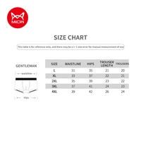 MiiOW 3 pièces coton hommes culottes sous-vêtements masculins respirant homme Boxershorts graphène antibactérien hommes caleçons hommes Boxer troncs 2