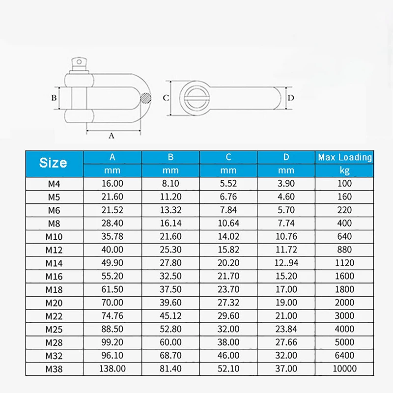 304 316 Stainless Steel 