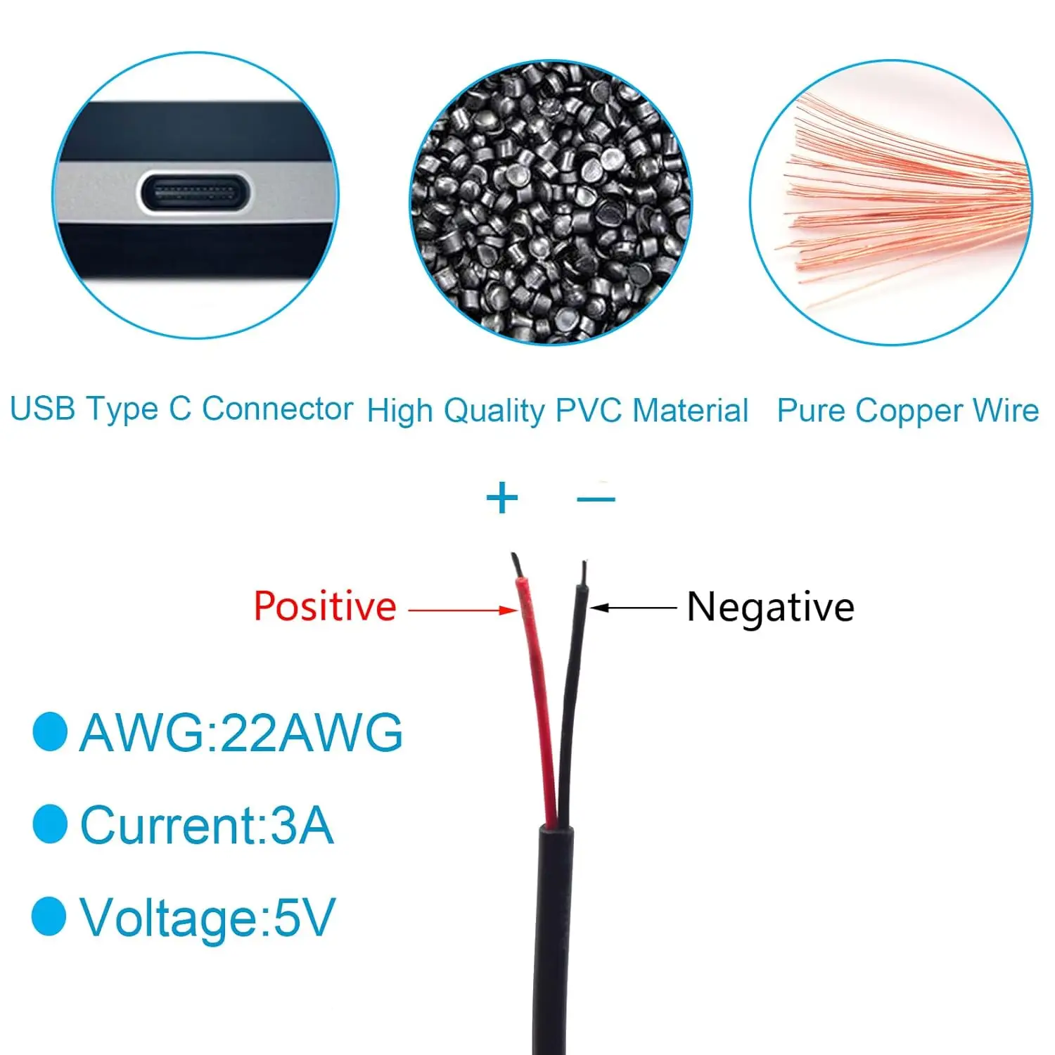USB C 장비용 DIY 24AWG USB 타입 C 남성 피그테일 5V 3A 싱글 USB C - 2핀 베어 와이어 오픈 엔드 케이블 코드 0.3/1M