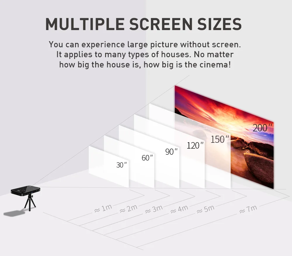 P09-II Portable DLP Mini Pocket Projector Android 9.0 2GB