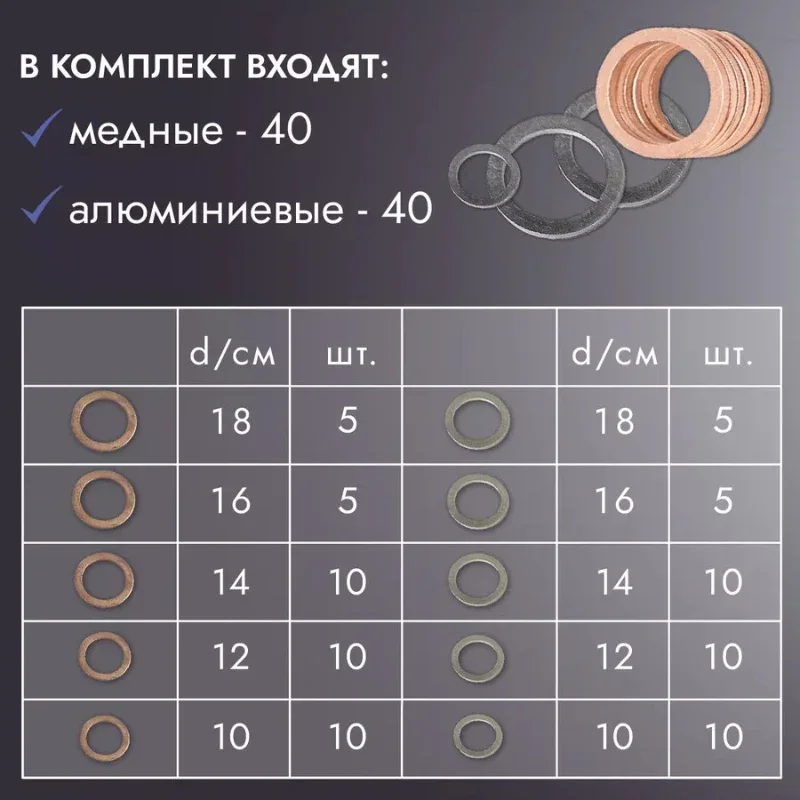 80pcs Flat Ring Seal Gasket Assortment Kit Copper/Aluminium Washer Set M10/M12/M14/M16/M18 Sump Drain Plug Fastener