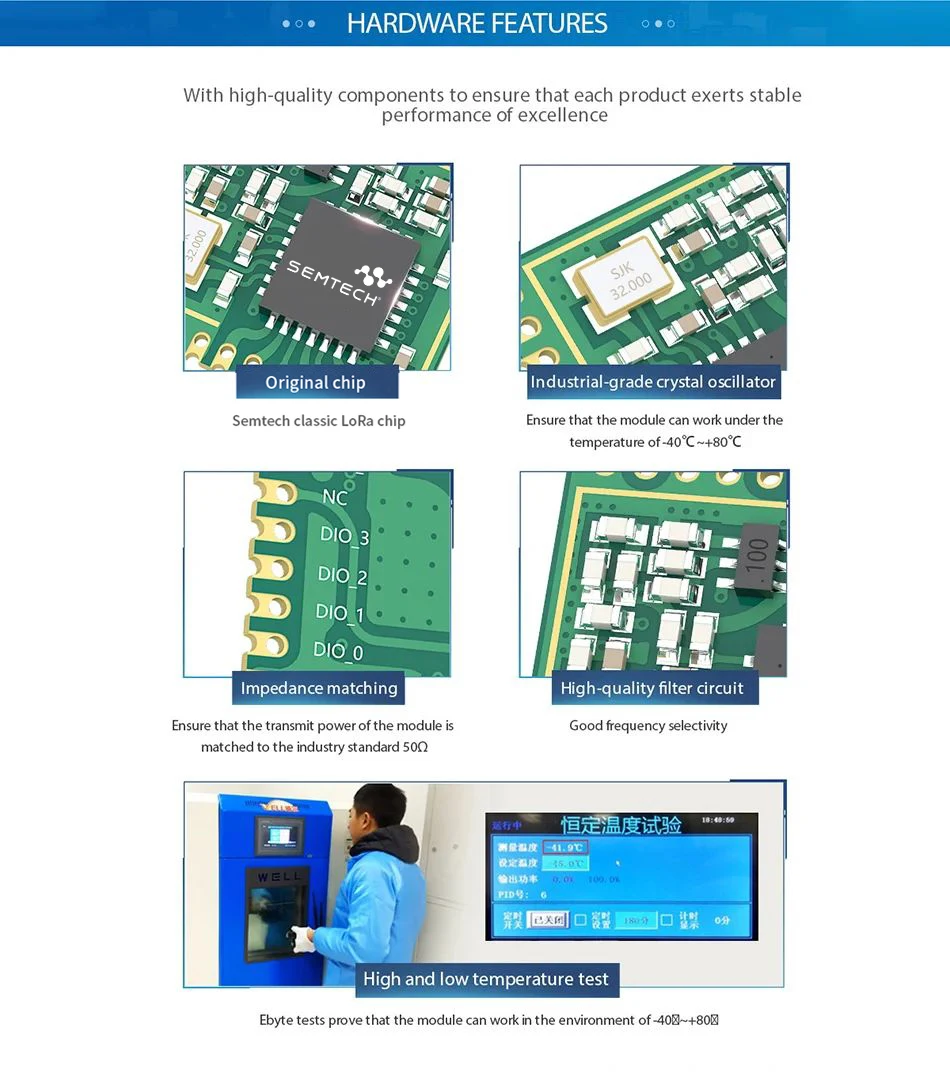 LoRa Wireless Serial Port Module RF UART 868MHz 915MHz 30dBm 8km Long Range SMA-K CDSENET E32-900T30D TTL DIP Tranceiver wireless module
