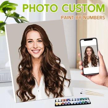 Dipingi con i Numeri: Kit Fai-da-Te su Tela, Foto Personalizzata, Disegno e Colorazione con i Numeri, Cornice in Metallo, per Adulti