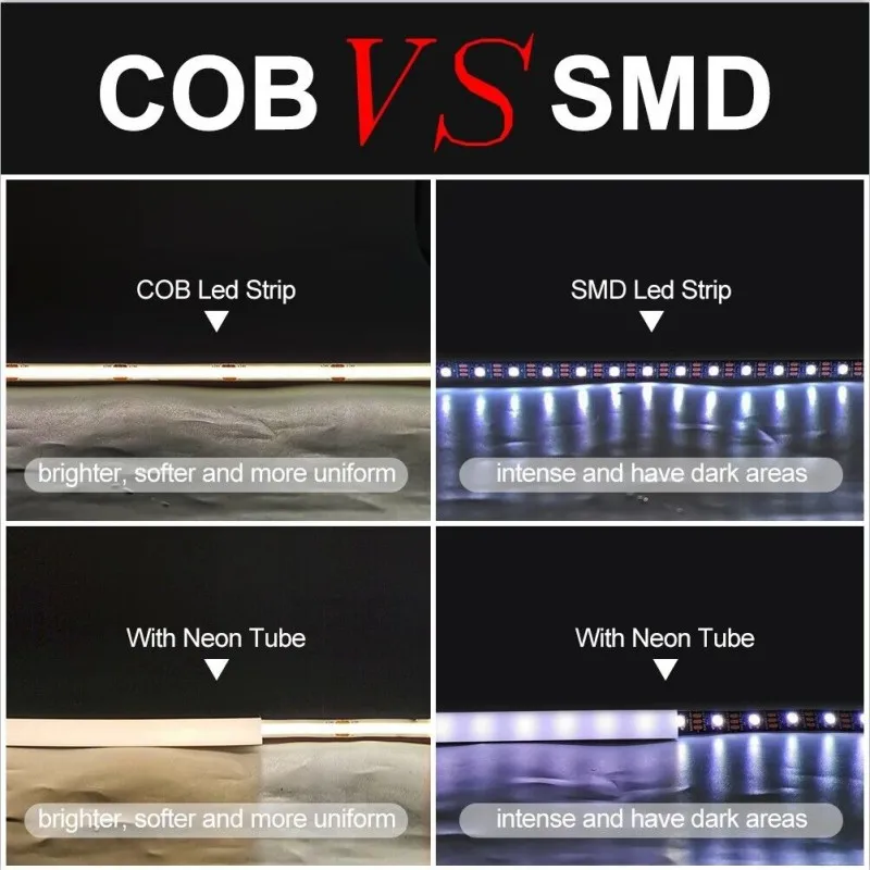 High Brightness COB LED Strip Light Tape, Densidade Uniforme, Flexรญvel Light Bar, Branco Quente, Home Decor, 4000K, 6500K, 12V, 24V, 8mm