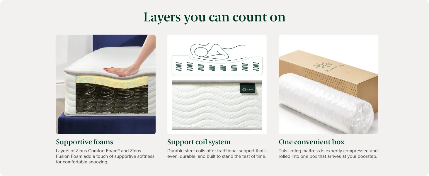 Foam and Spring Mattress