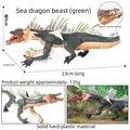 Sea Dragon Beast