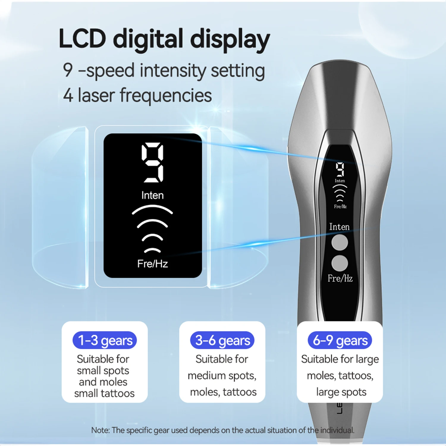 قلم ليزر بيوكو ثانية من ليسكولتون، جديد، لإزالة ال...