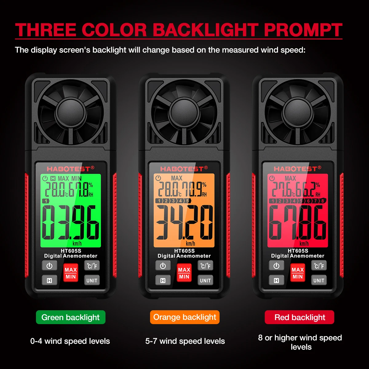 Digital Anemometer Wind Speed Meter with Backlight LCD Screen Air Flow Meter for Sailing Surfing Drone Flying HABOTEST HT605S