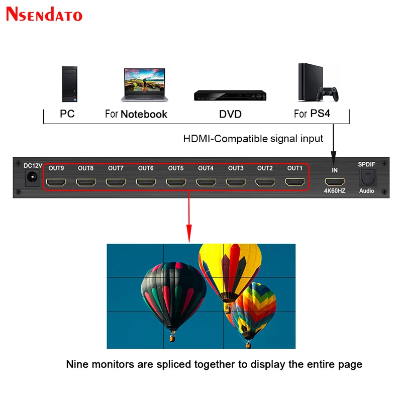 4K HDMI Video Wall Controller 3X3 HDMI Display Screen Stitching Processor Splicer 3x2 3x1 2x3 4x2 2x4 180° Screen Rotate Mirror