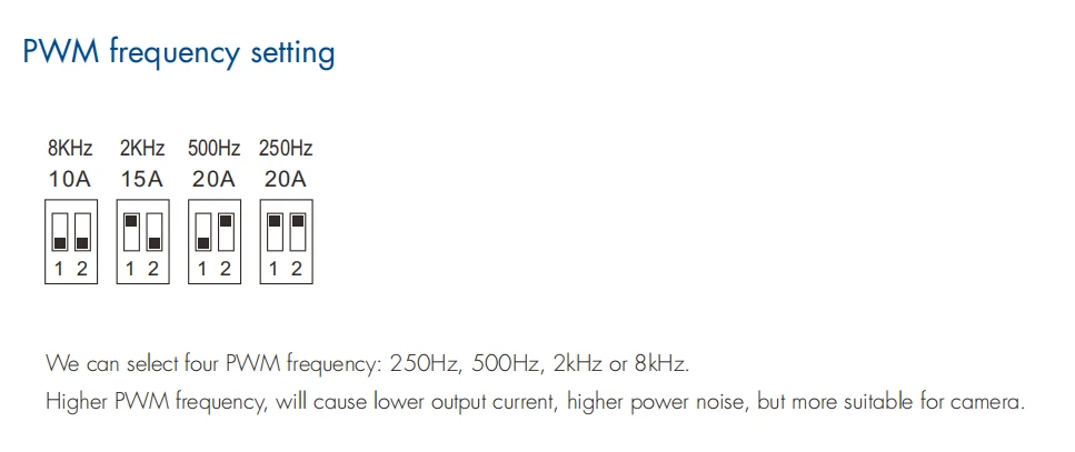 Skydance V1-K 20A 12-48VDC  rotary led dimmer rf wireless knob controller for led lights 16Khz