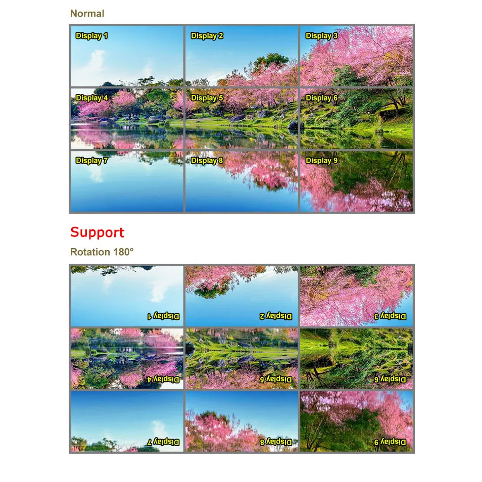 LED LCD Ƽ  ũ μ   ö̼, C4 C9 4 4K, 1X2, 1X3, 1X4, 2x2, 2x3, 3x2, 4X2, 2X4, 3x3, TV   Ʈѷ