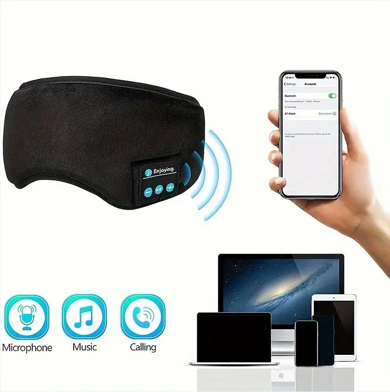 Smart Sleep Mask Patch And Bluetooth Wireless Headphone 3D Sleep Mask Aid And Light-blocking Eye Cover
