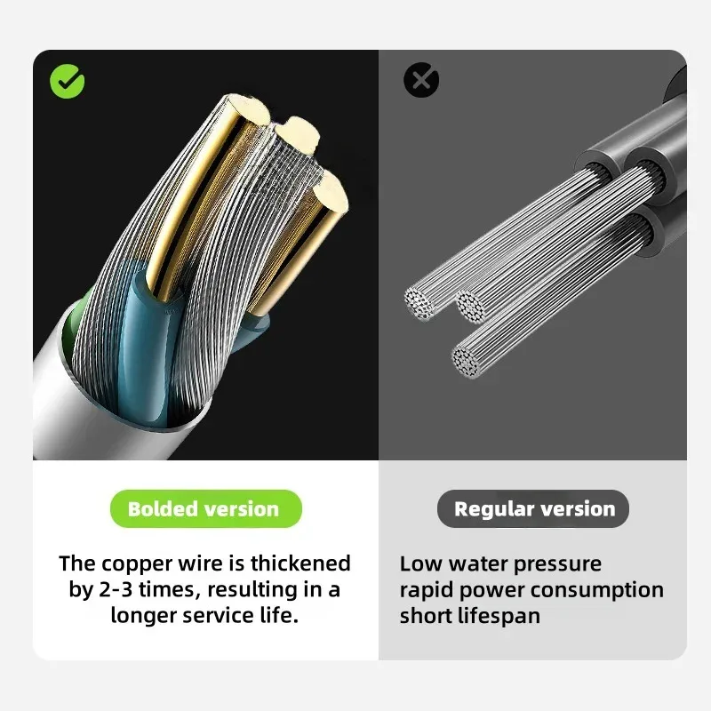 NEW Portable Camping Shower 6000mAh Rechargeable Electric Pump with LED Screen Handheld Outdoor Shower for Camping Hiking Travel