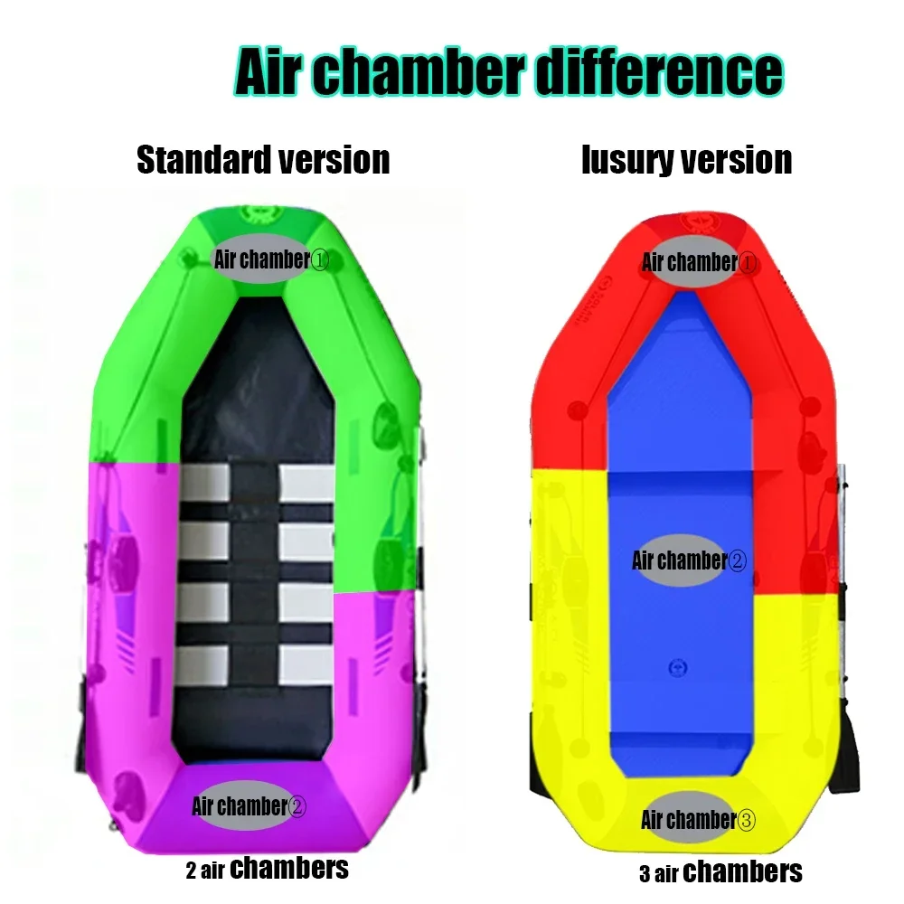1.75-3.3m PVC Inflatable Dinghy 4
