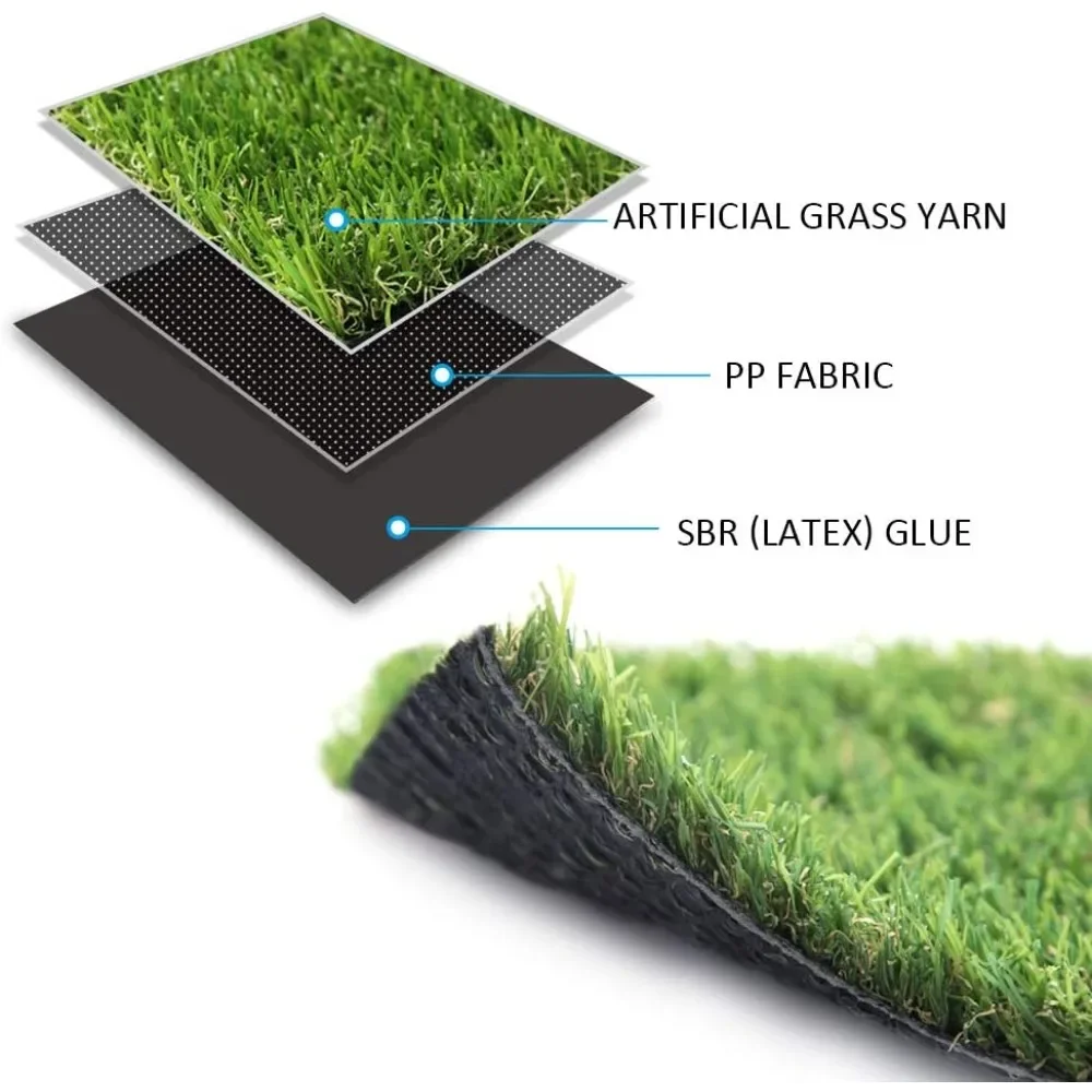 Artificial Grass Lawn Turf Realistic Synthetic Grasses Mat, Indoor Outdoor Garden Lawn Landscape for Pets,Fake Faux Grass Rug