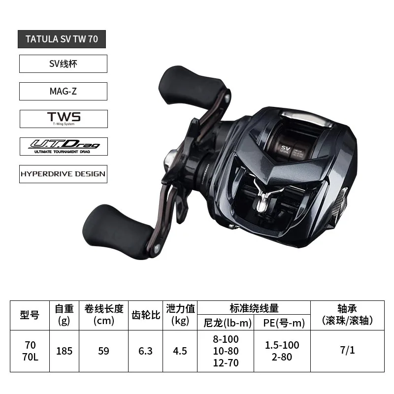 2022 NEW DAIWA TATULA TW SV 70 Baitcast Reel 7+1BB Drag