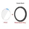 Scale Black