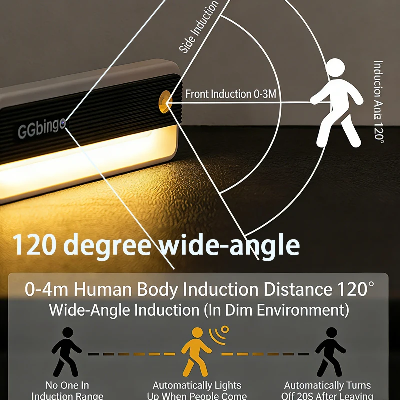 vedere unghi larg de la cameră