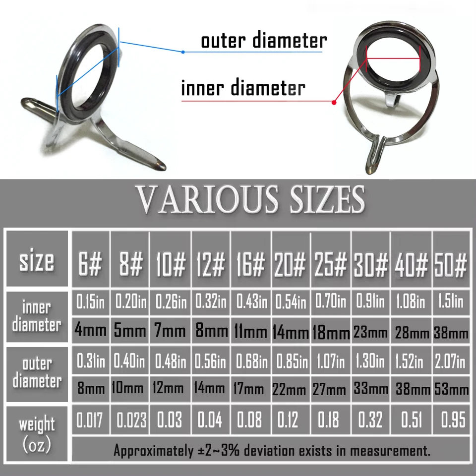 thumbnail image 2 of Multi-Section Travel Fishing Rod - Carbon Ceramic Guide For Sea & Freshwater Fishing 2 of 12