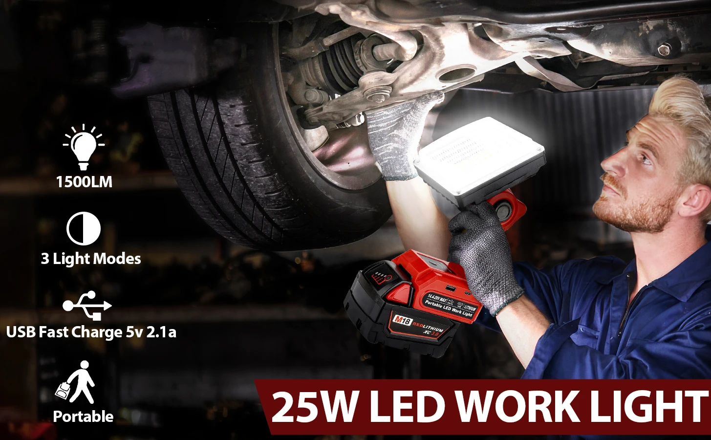 25W LED Work Light for Milwaukee M18 18V Battery Outdoor Flood Light with 2 USB
