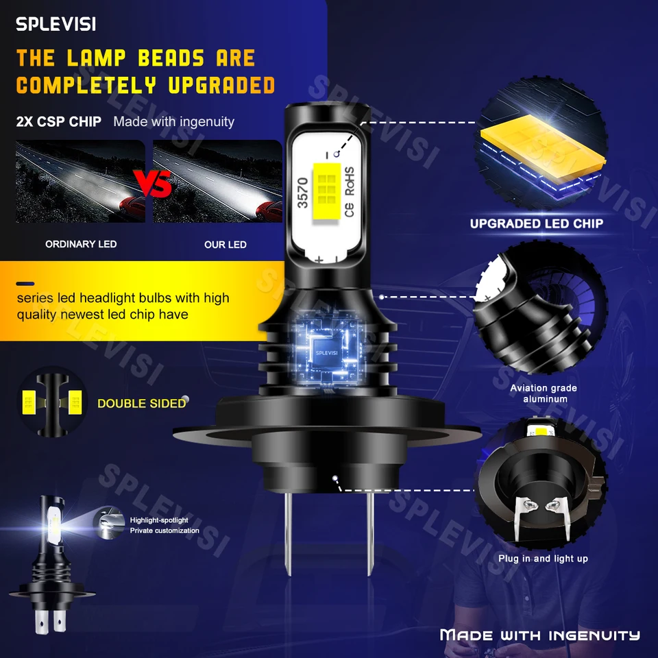 EMERGENCY BULB KIT CAR H1 H4 H7 FOR SKODA FABIA