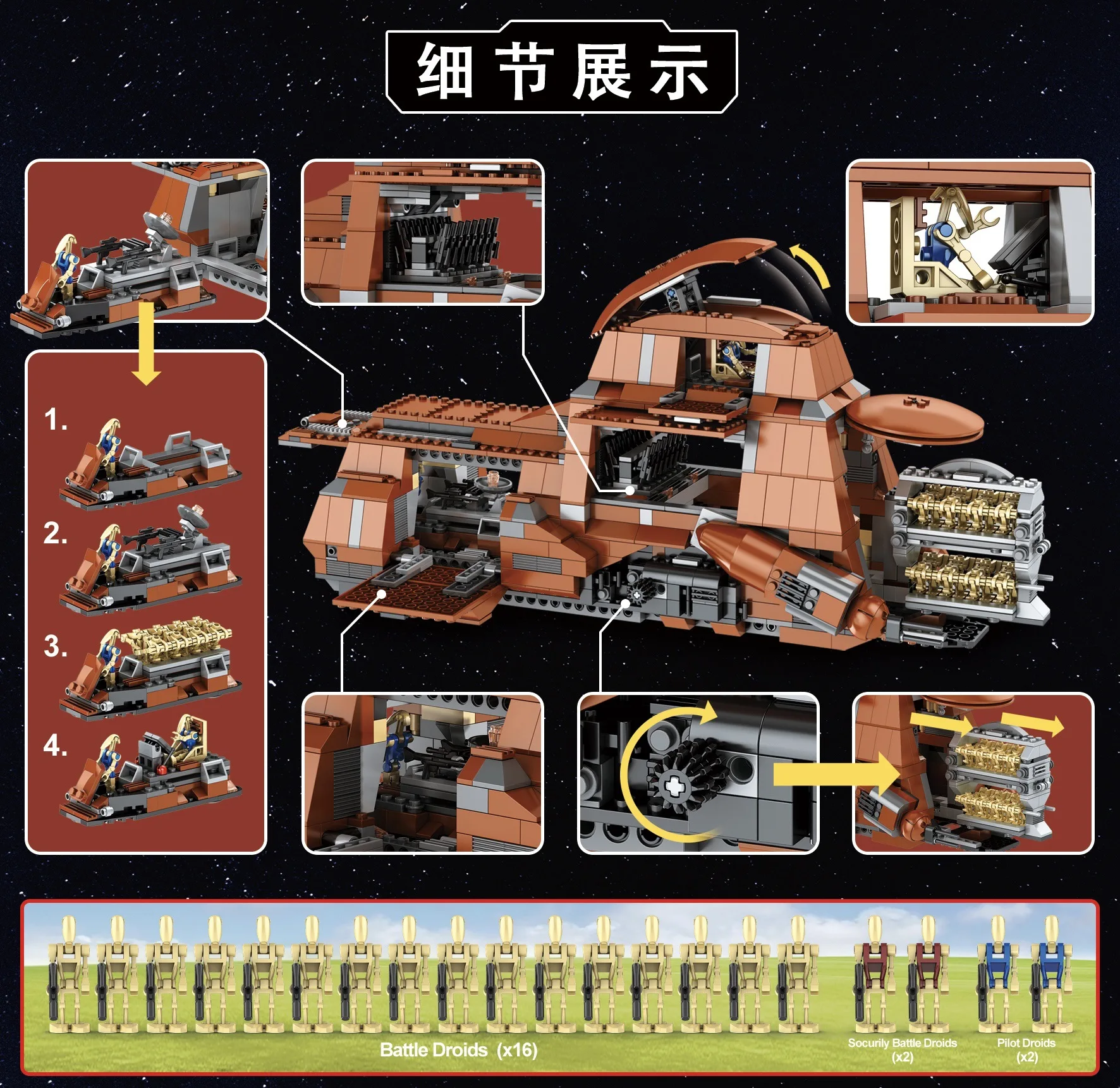 dsc-products