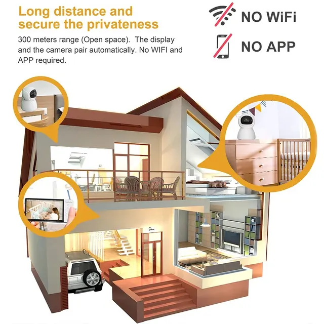 מוניטור מעקב לתינוק מדגם DBIT ללא צורך ב WIFI