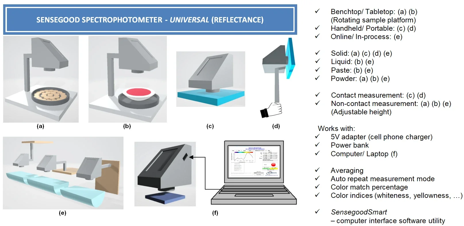 Color Measurement System - Colorimeter Spectrophotometer Instrument With Computer Interface Software - Control Color Consistency 6