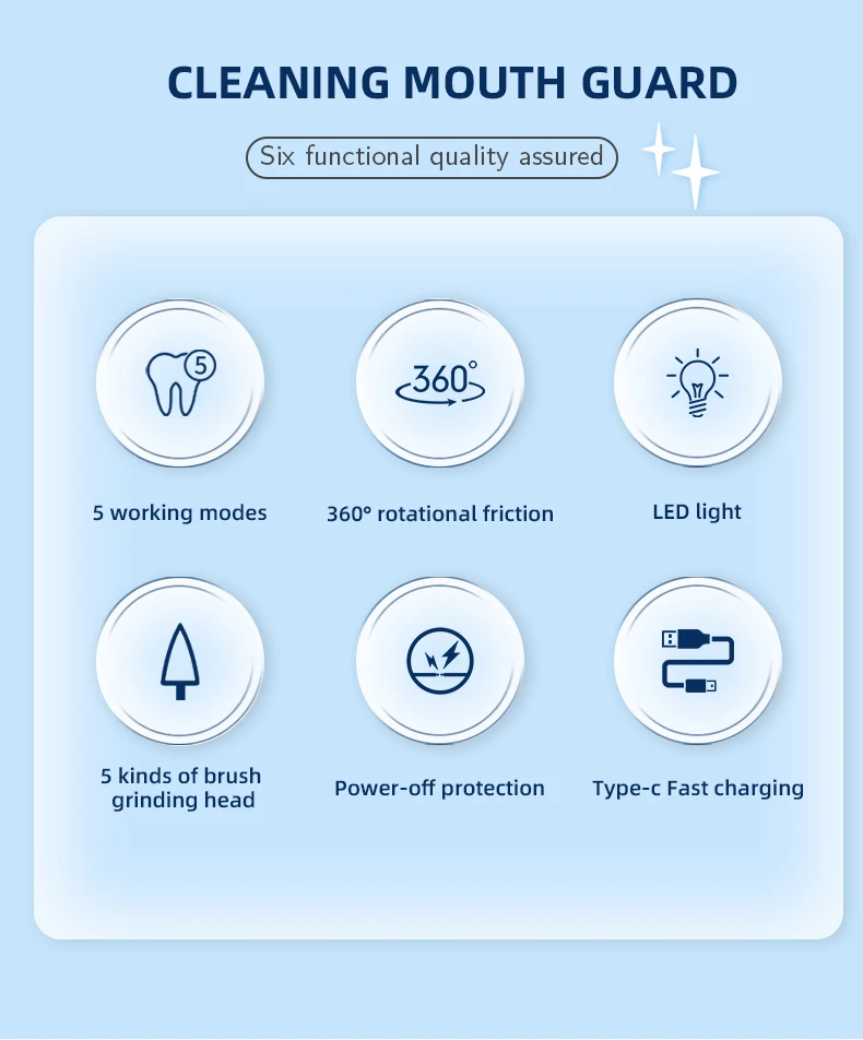 Description Picture 3 of itemTooth Polisher Teeth Cleaning with 5 Cleaning Modes Removes Tartar and Dental Calculus Electric Tartar Polishing Kit Tooth Clean